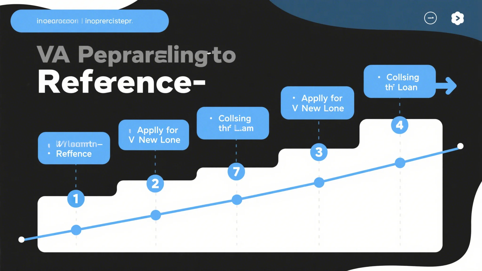 Paid Search vs SEO: Which Channel Converts Better?